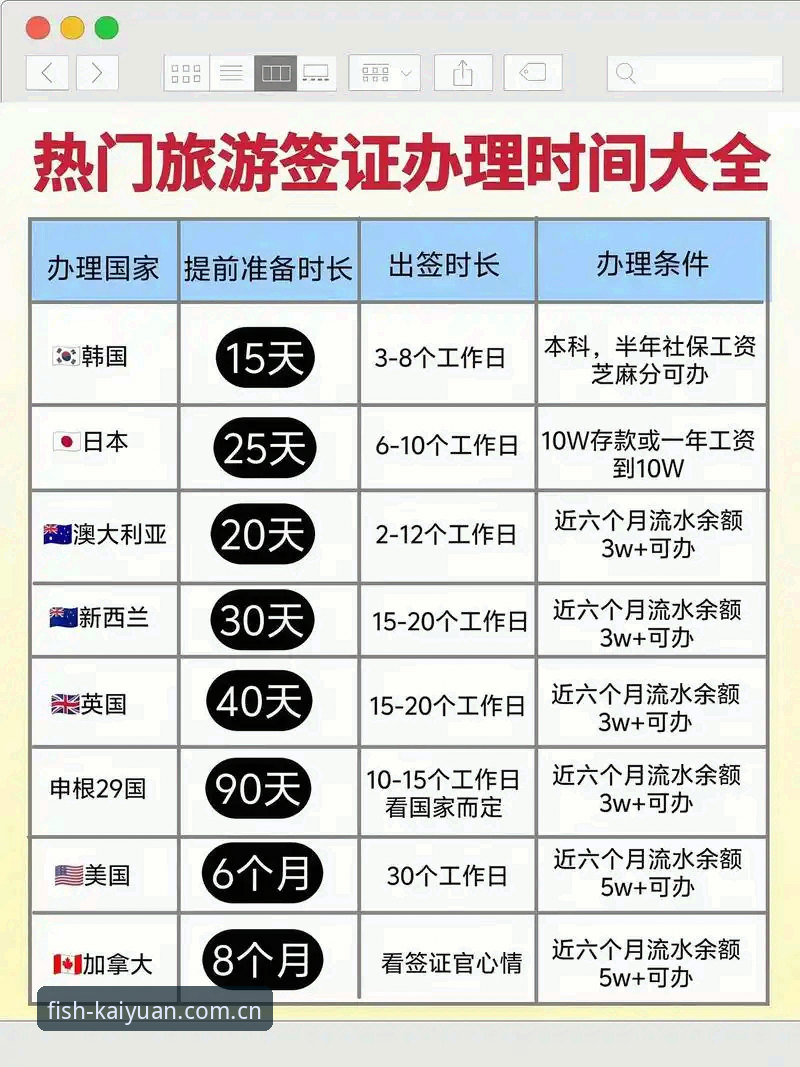 全球球迷赴美观赛签证办理全教程：结合开元财神捕鱼平台解读世界杯冷场现象